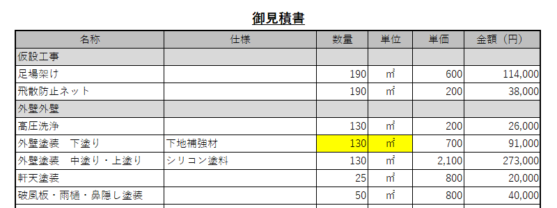 チェックポイント1.塗装の範囲
