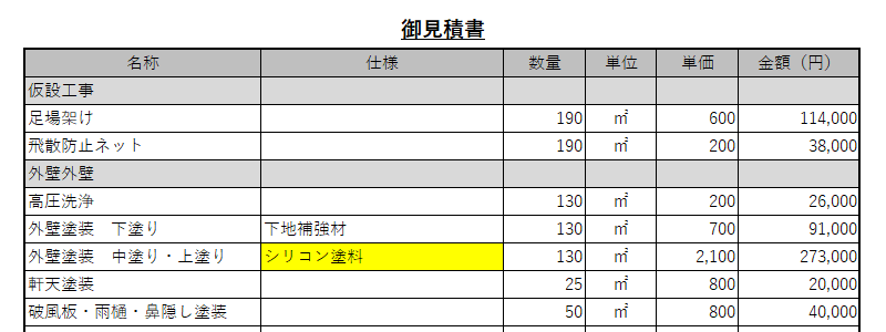 チェックポイント2.塗料の金額は適正か